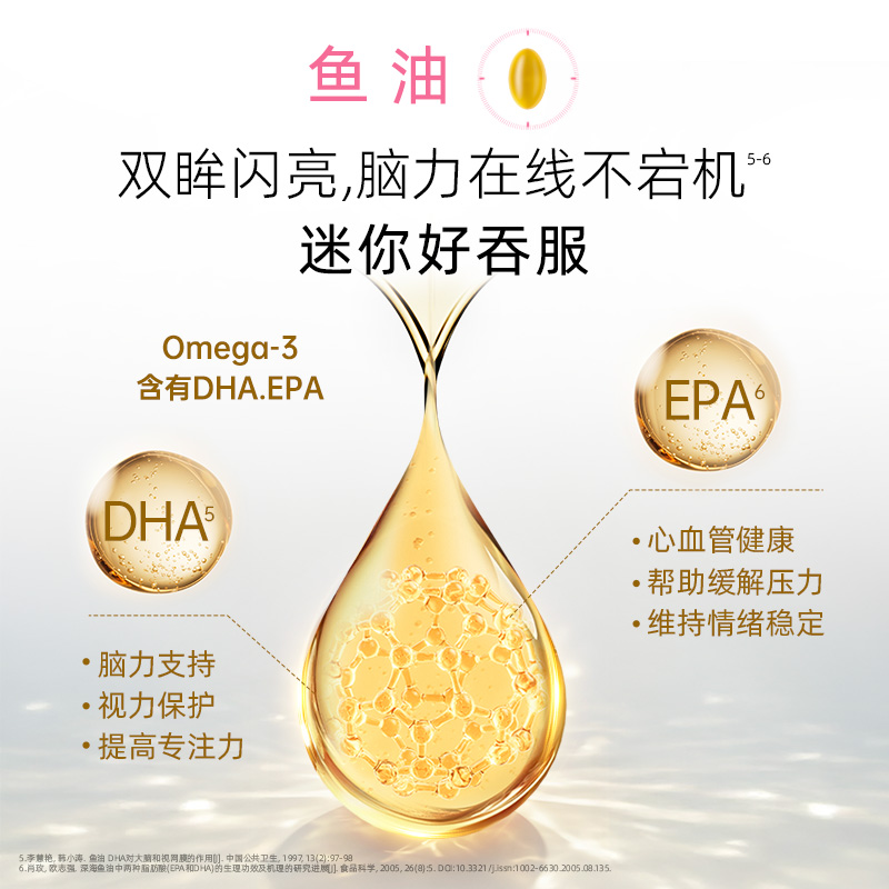 【618预售】GNC每日营养包健安喜女性复合维生素B族矿物质40岁2盒