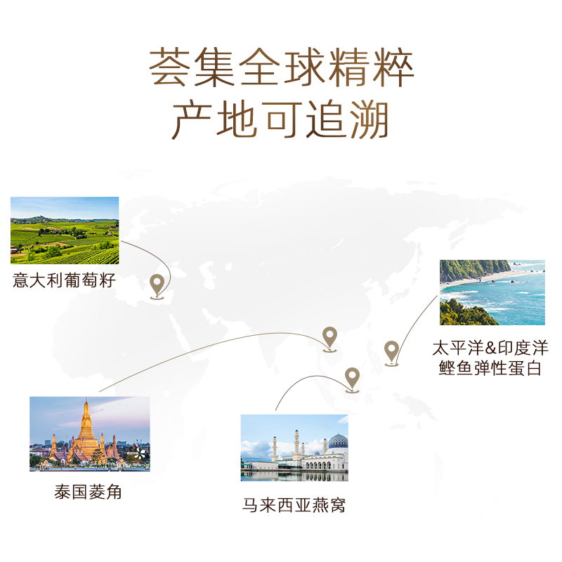王七叶同款GNC健安喜Beautypak极光焕颜包胶原蛋白抗美肤白嫩糖丸