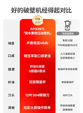 安本素不锈钢轻音多功能破壁机