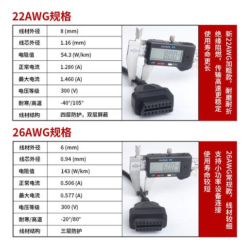 汽车检测仪OBD2延长线车载电脑X431连接线转换插头公对母转接线 - 图2
