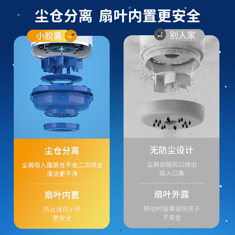 天文奥特曼桌面吸尘器小学生儿童吸橡皮擦屑机吸尘机铅笔屑电动橡皮擦书桌清理神器二合一大吸力迷你充电文具 - 图0