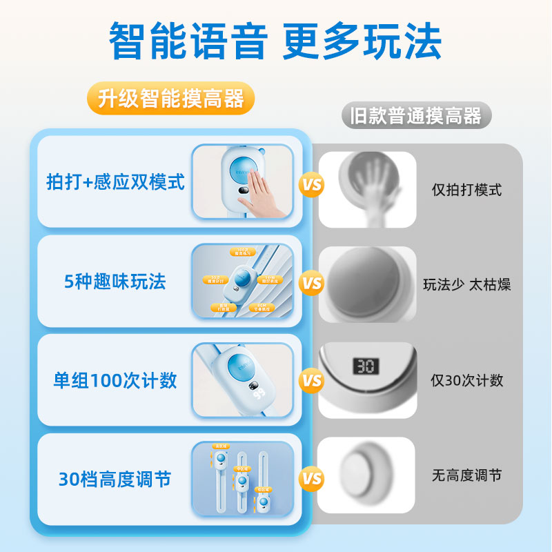 跳高摸高神器儿童拍拍乐触碰器弹跳助长高训练器材感应语音计数器 - 图2