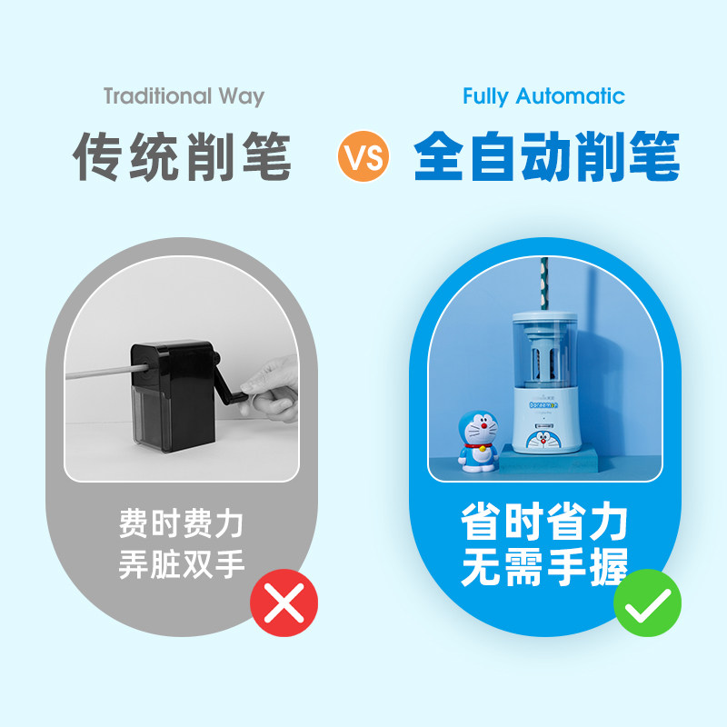 哆啦a梦天文全自动电动充电削笔刀 天文卷笔刀/削笔器