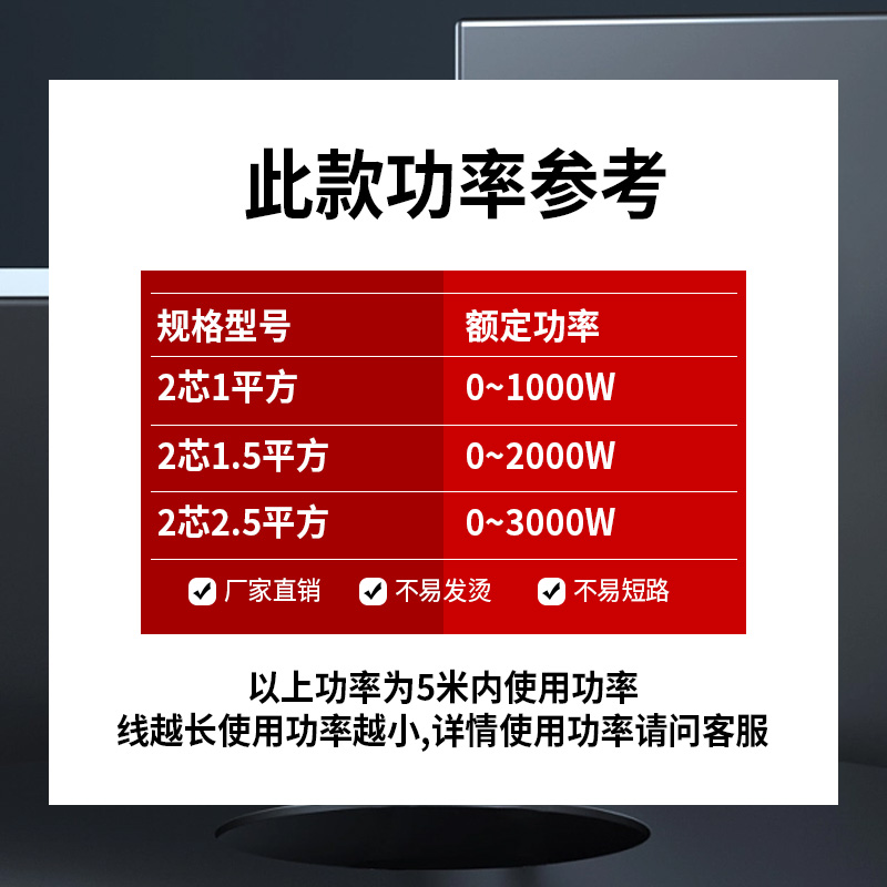 纯铜二芯双绞线RVS消防花线1 1.5 2.5平方户外电线软线护套电源线 - 图2