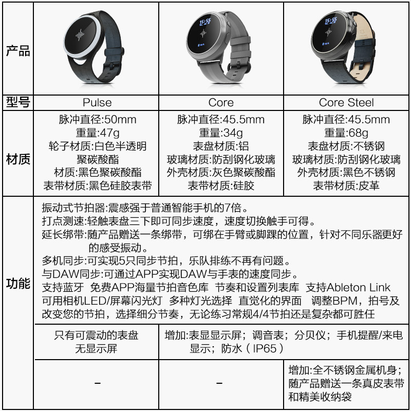 Soundbrenner Pulse Core Steel手表智能体感震动节拍器钢琴专用 - 图0