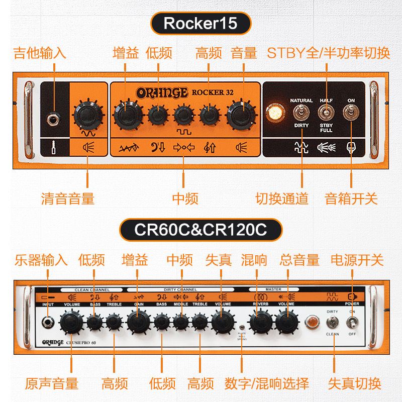  艺钛客乐器吉他音箱