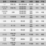 Ся Бо Шубб изменить тон C1 народная гитара Classical Ukryi General -Purpose Electric Guitar Clipstrings