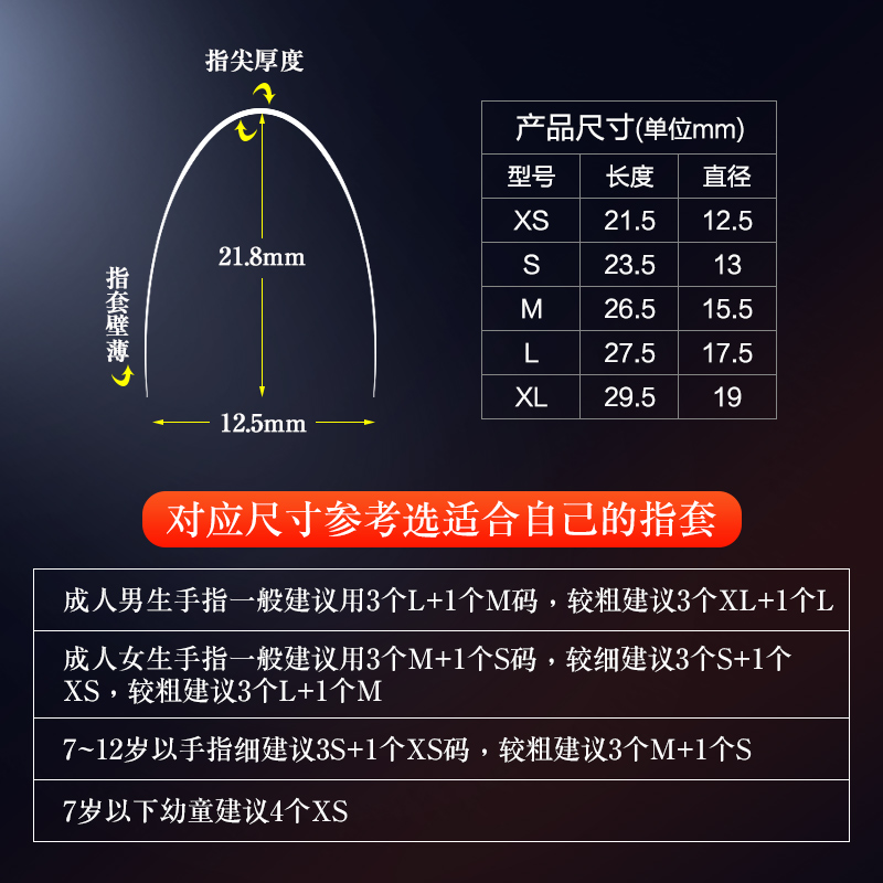 弹吉他手指套左手防痛保护手指辅助神器尤克里里配件按弦指尖套-图0