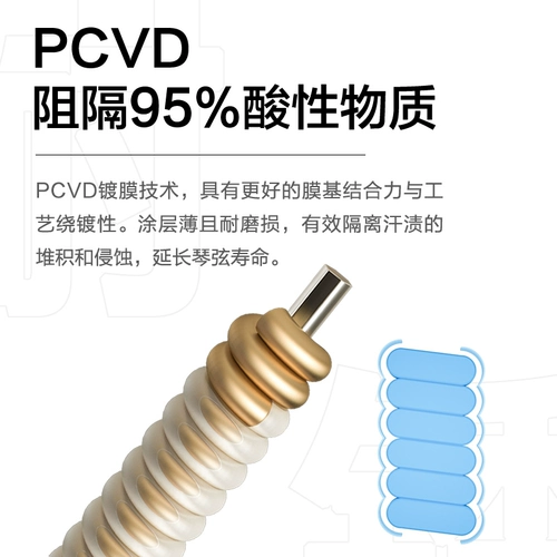 F Erfu Min Ballads Guitar Strings, набор из 6 деревянных гитарных струн, одну струн, одиночная таинственная линия, шесть полных наборов