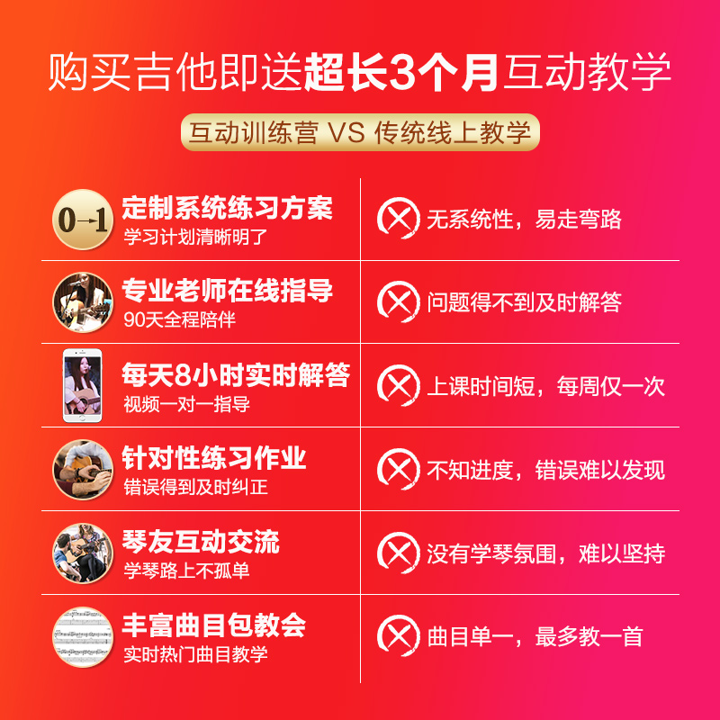 艺钛客乐器专营店Martin马丁民谣木吉他全单板初学者男女学生入门自学41寸电箱吉它3