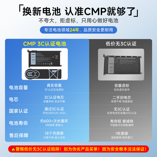 【国家3C认证】CMP适用戴尔燃7000笔记本电池inspiron14 15 7460 g3 3579 7560 7472 WDX0R 5468 33YDH电池 - 图0