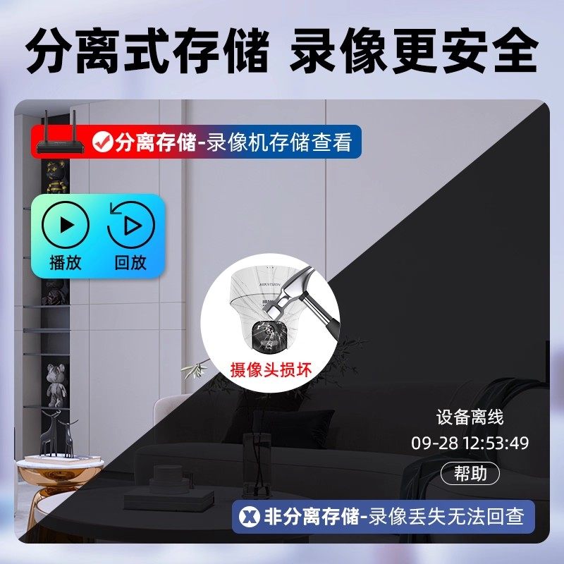 海康威视监控商用WiFi无线手机远程360度无死角室内高清摄像影头 - 图0