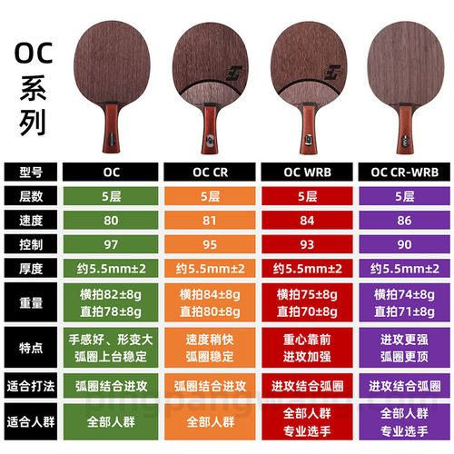 【乒乓网】STIGA斯帝卡OCCR斯蒂卡OC CR WRB乒乓球拍底板正品行货-图0