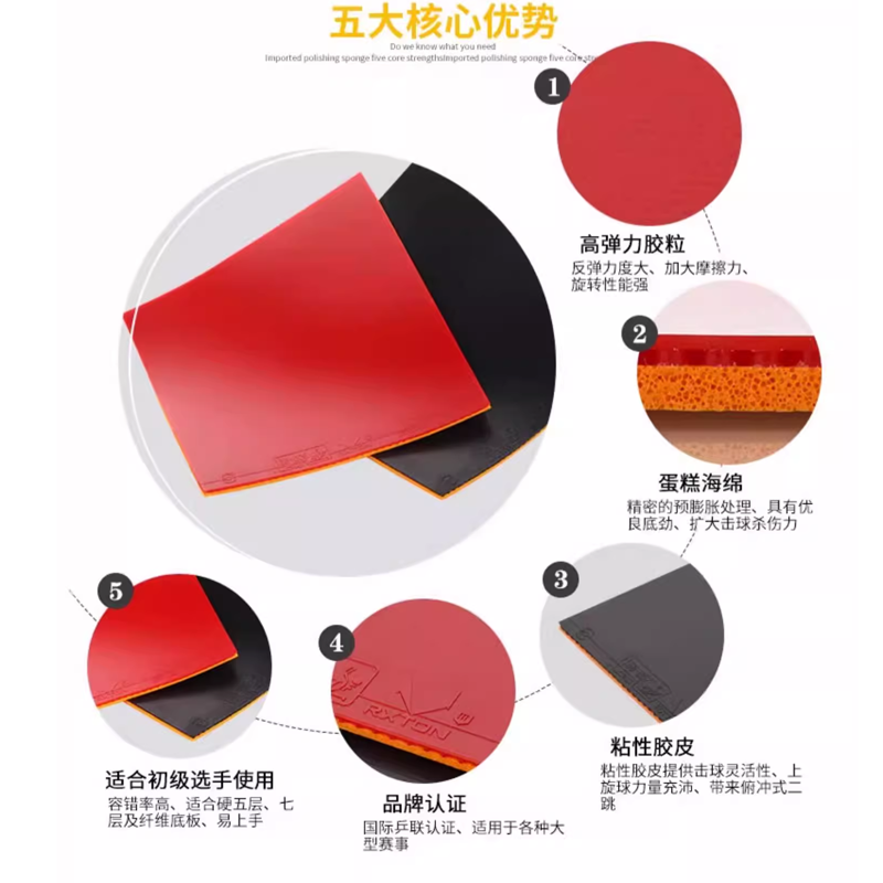 【乒乓网】LOKI雷神锐龙1锐龙3579内能彩色乒乓球粘性反胶套胶皮 - 图2