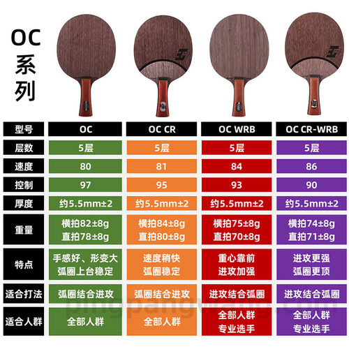 【乒乓网】STIGA斯帝卡OCCR斯蒂卡OC CR WRB乒乓球拍底板正品行货 - 图0
