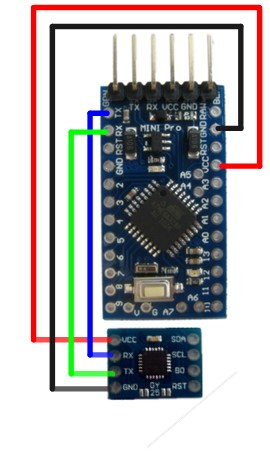 GY-25 倾斜度角度传感器模块 串口直接输出角度数据 MPU-6050模块 - 图0