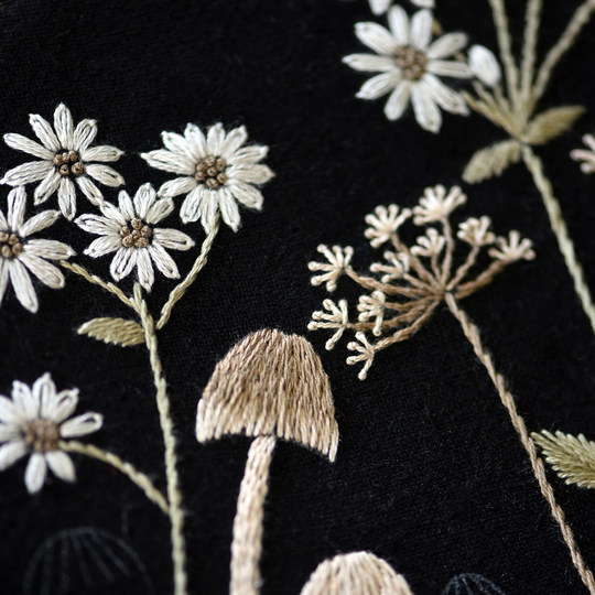 Европейская вышивка ручной работы DIY универсальный пакет материалов