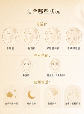 克丽缇娜胚芽伊油保湿精华油