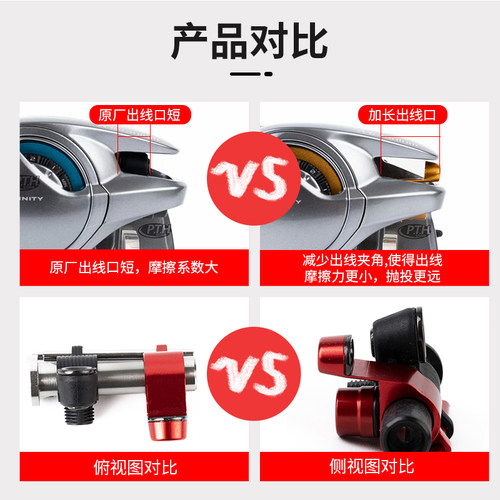 PTH20/22-24dc蒙塔尼加长远投出线孔路亚水滴轮 - 图1