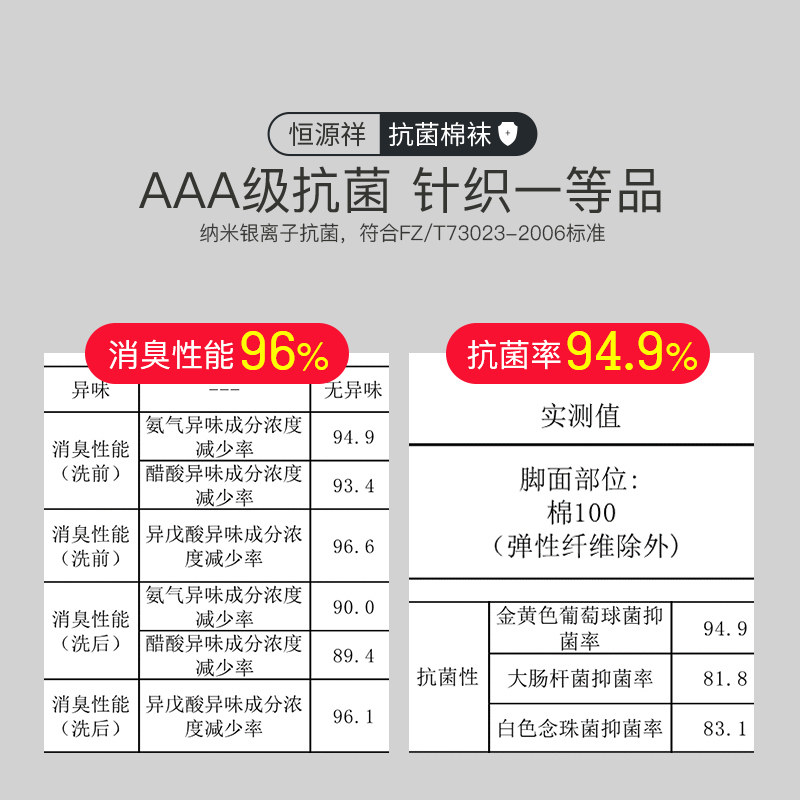 恒源祥男士夏天防臭吸汗纯棉潮船袜 恒源祥观澜短袜/打底袜/丝袜/美腿袜
