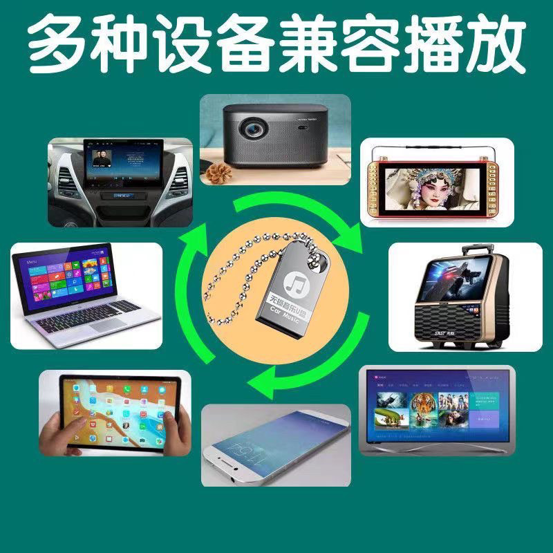 韩国dj2024电子琴纯音乐车载u盘高音质经典老歌储存卡歌曲小车cd