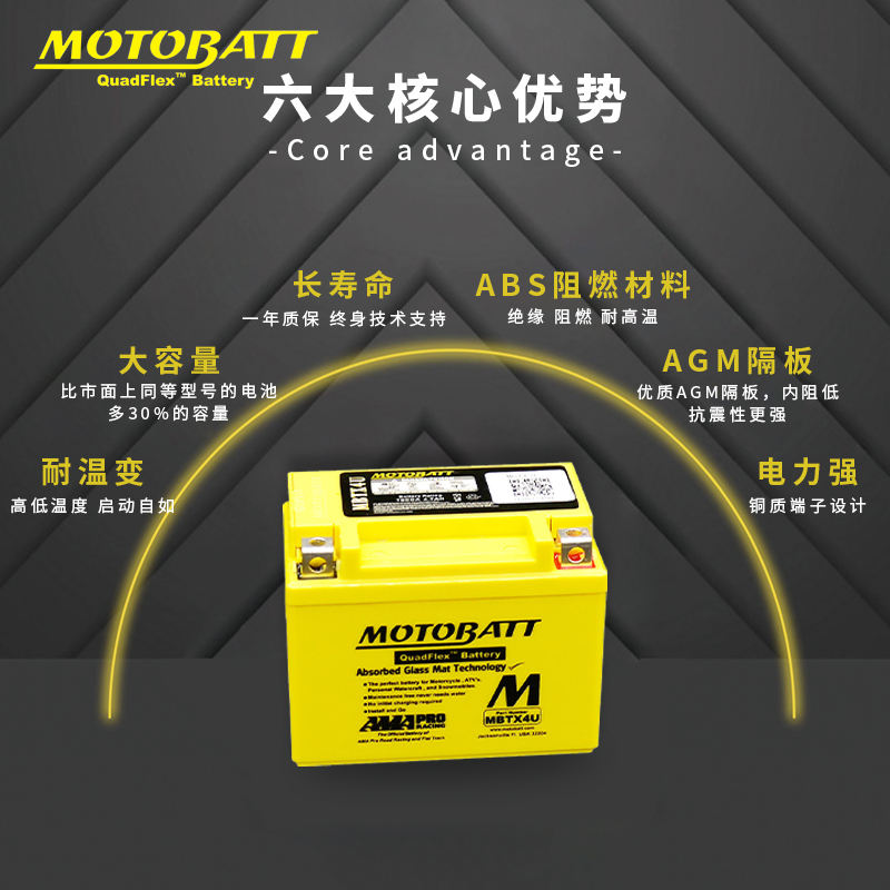 MOTOBATT本田小猴子Grom125雅马哈R15凯越321RR通用电瓶12V锂电池 - 图1