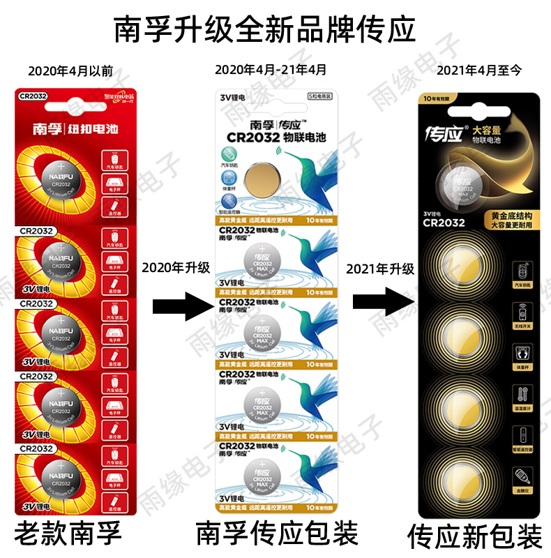 南孚传应cr2032纽扣锂电池3v圆形车钥匙钮扣电子汽车遥控器大众型-图0