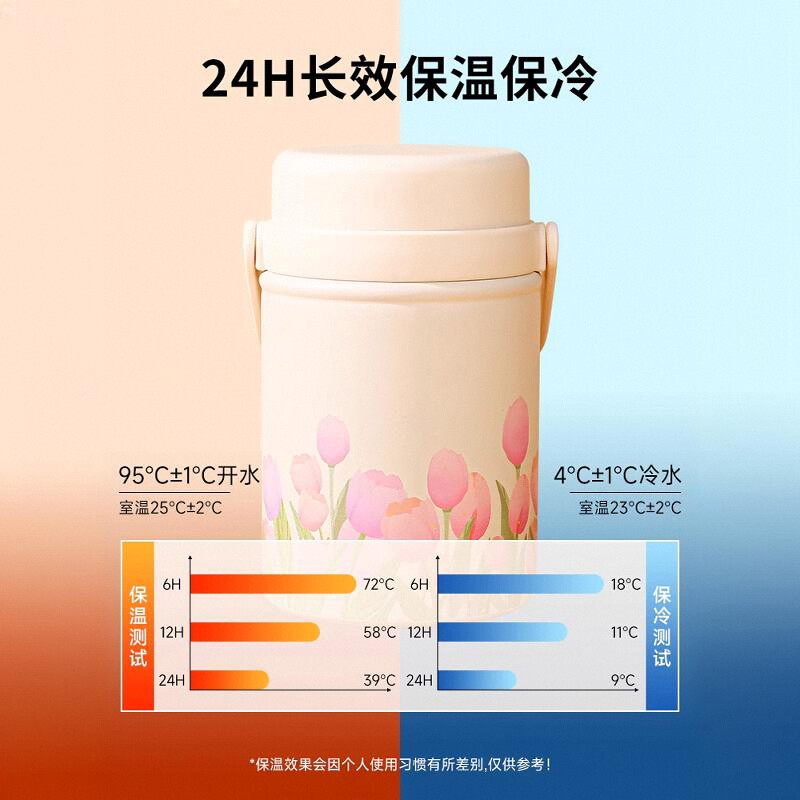宽口焖烧杯正品2024新款保温饭盒桶大容量焖烧壶闷烧怀316L不锈钢