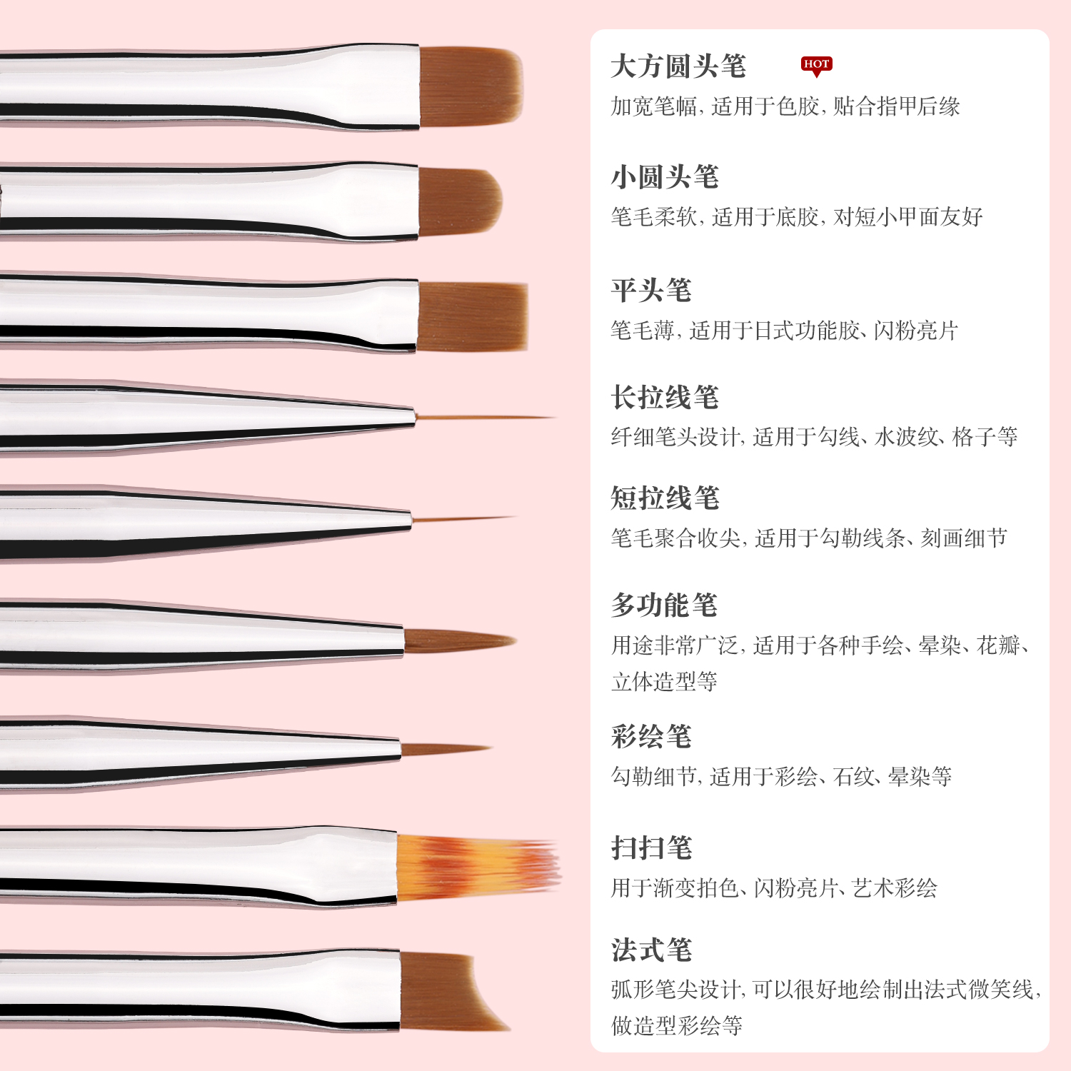 BOLE搏乐美甲笔刷套装法式彩绘拉线光疗笔扫扫笔画花专用指甲工具 - 图2