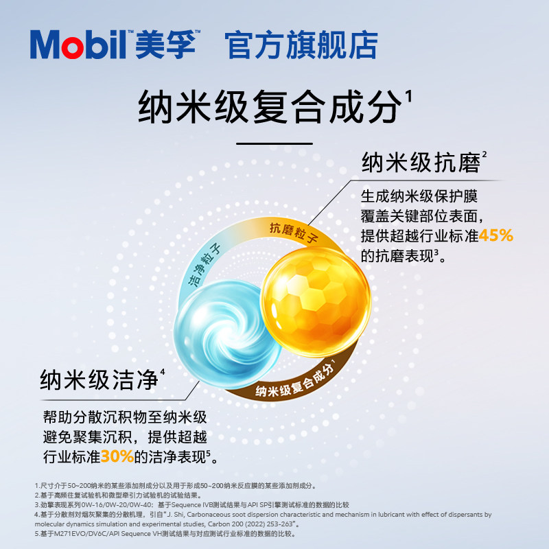官方旗舰正品Mobil美孚1号劲擎表现超金0W-20 5L装全合成汽机油,淘宝优惠券,粉丝福利购,淘宝优惠卷