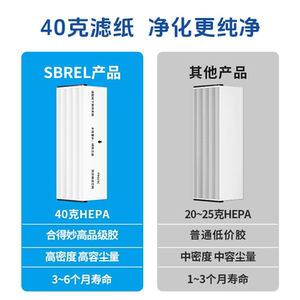 适用松下新风系统滤芯过滤网FY-E15PMA新风机高效pm2.5滤芯单片