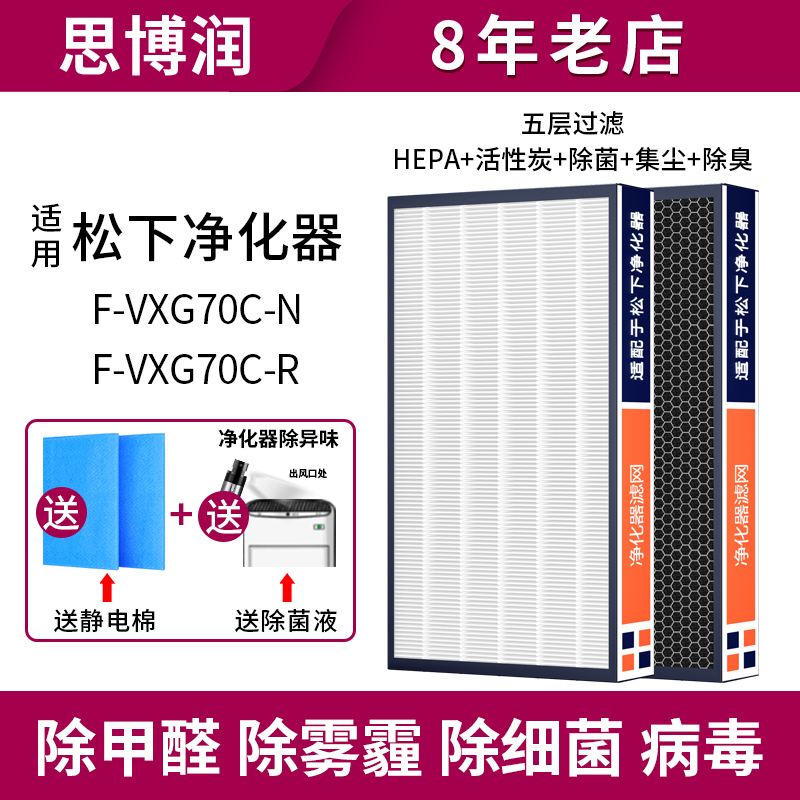 适用松下空气净化器过滤网 vxg70c 滤芯zxgp70c zxgd70c zxgf - 图3