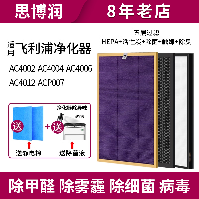 适用飞利浦空气净化器过滤网AC4012 4006 4004滤芯4121 4123超惠 - 图0