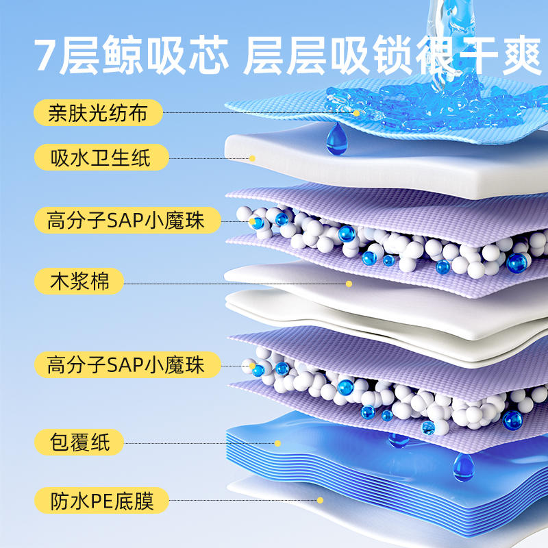 商品缩略图 1