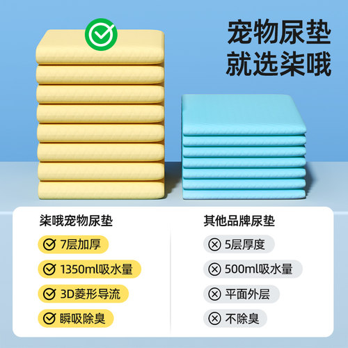 柒哦狗狗尿垫加厚除臭吸水宠物隔尿垫猫咪尿垫护理垫一次性吸尿纸 - 图1