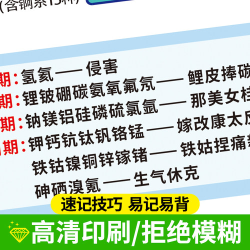 化学元素周期表挂图方程式初三高中默写口诀118墙贴纸海报 - 图0