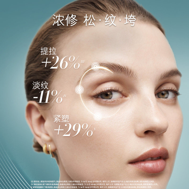 【新年礼物】海蓝之谜浓修瓶眼霜抗皱淡化细纹改善黑眼圈官方正品,淘宝优惠券,粉丝福利购,淘宝优惠卷