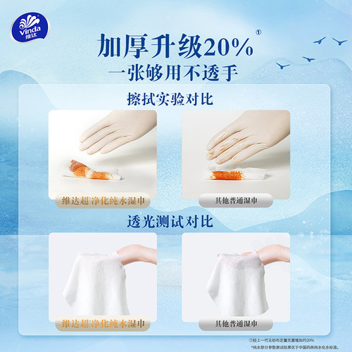 维达超迷你纯水便携湿巾婴儿手口专用学生儿童清洁小包随身湿纸巾 - 图3