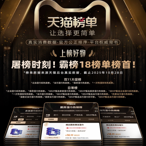 【孙颖莎推荐】维达厨房湿巾强力去油污装杀菌清洗专用擦油湿纸巾 - 图3