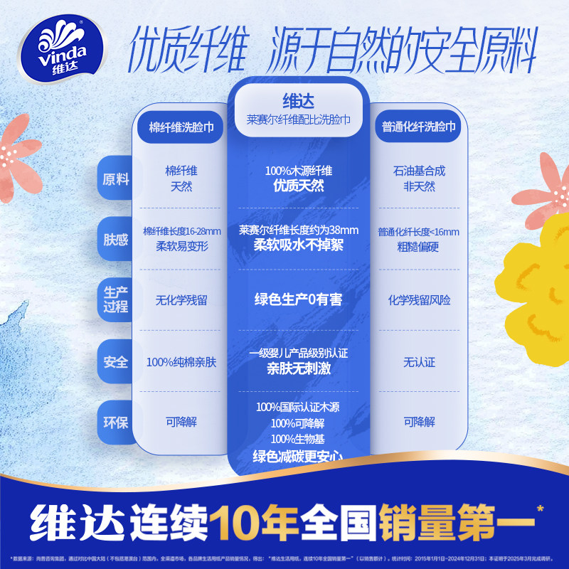 维达三折叠一次性悬挂式洗脸巾加大加厚抽取式L码106抽3提纸巾