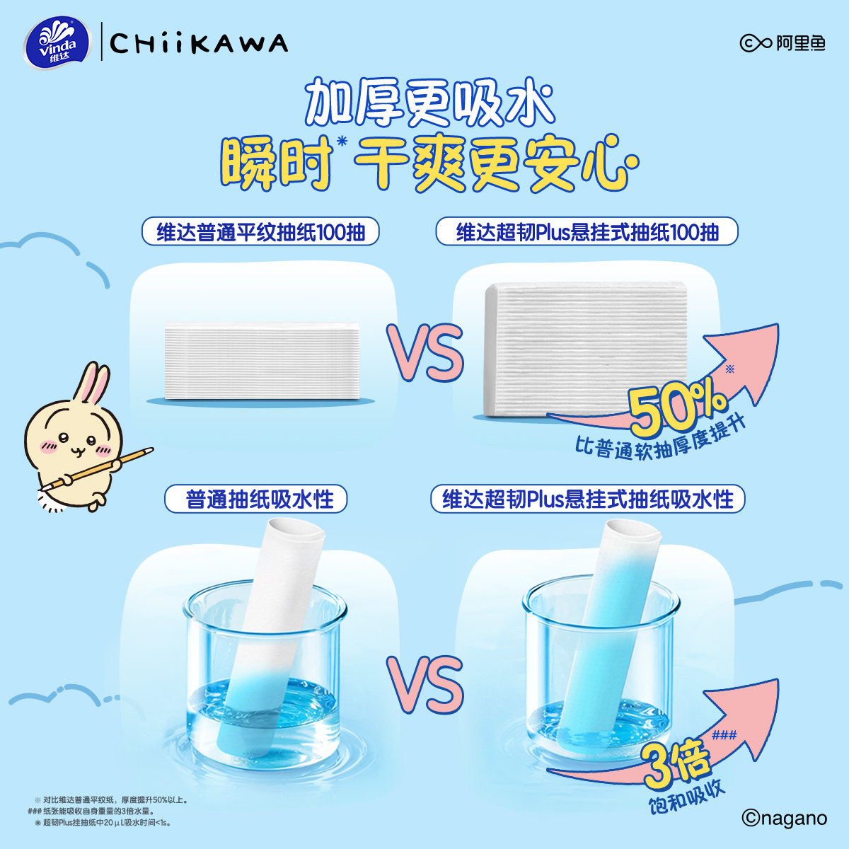 维达CHIIKAWA超韧悬挂式抽纸大包家用挂抽卫生纸巾厕纸实惠箱装