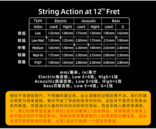 VORTEX吉他弦距测量尺贝斯古典电吉他调琴颈扳手弦高卡尺工具尺子 - 图1