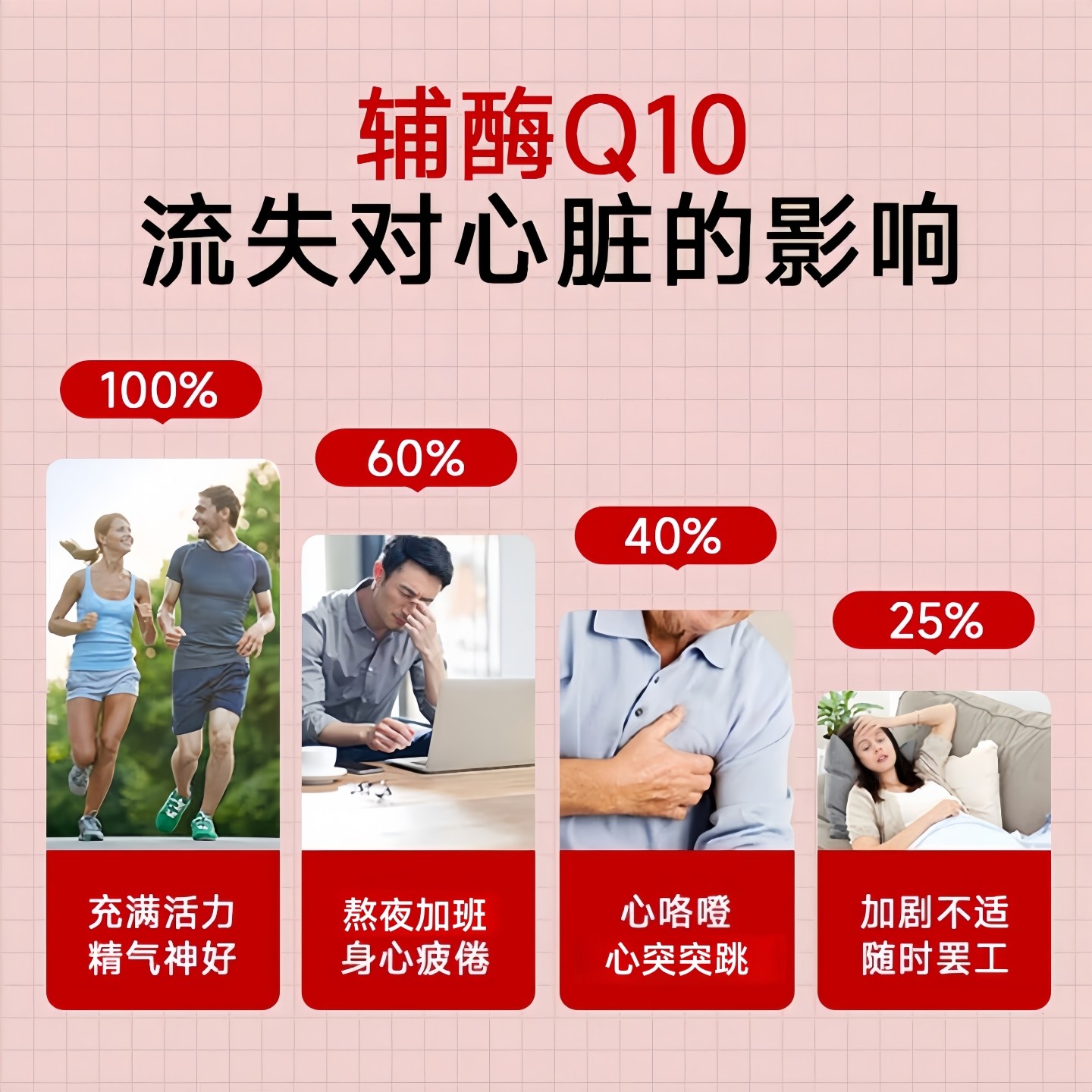 美国进口还原型辅酶Q10软胶囊深海鱼肝油心脑血管中老年人保健品,淘宝优惠券,粉丝福利购,淘宝优惠卷