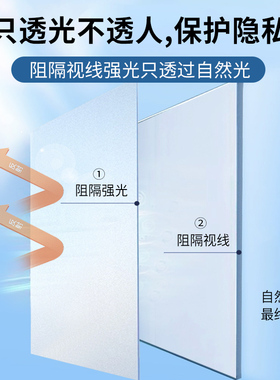 玻璃隐私贴膜免胶静电吸附