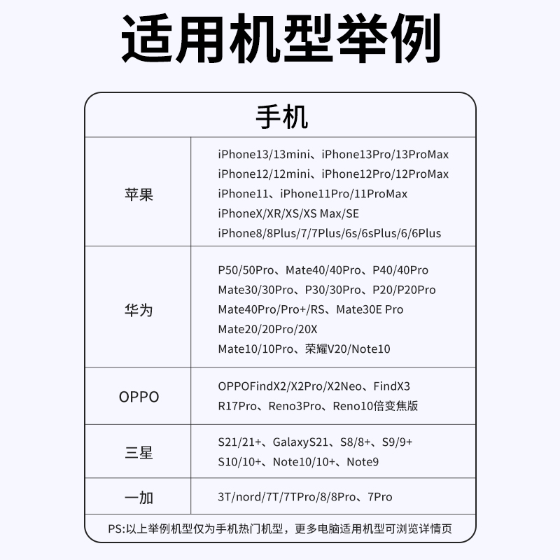 typec转hdmi同屏线转换连接线lighting转HDMI投屏线高清数据适用ipad苹果华为手机电脑apple电视显示器投影仪 - 图3