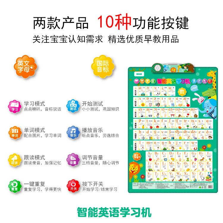 一年级汉语拼读训练学习早教墙贴 开心堡玩具挂图/认知卡