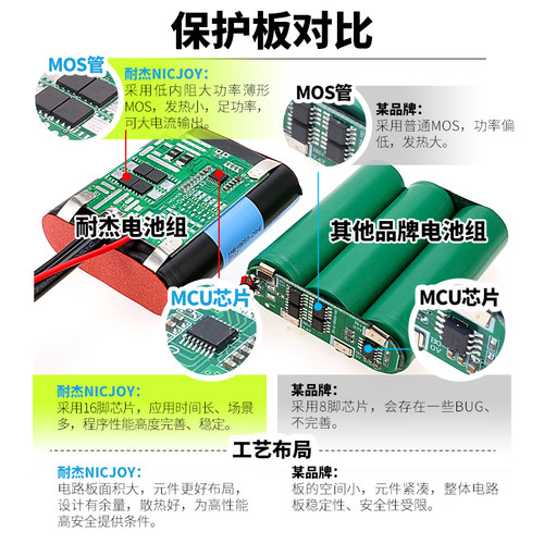 耐杰12V锂电池大容量移动电源伏充电户外电瓶三元喷雾器小体积组-图1