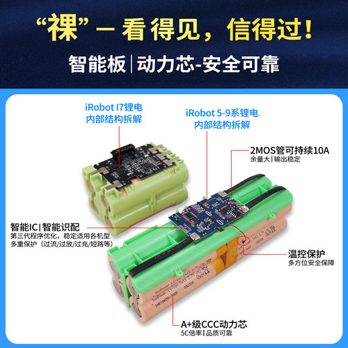 适用iRobot扫机器人电池 880/780/i7/S9/980/620/529耐杰原装配件 - 图0