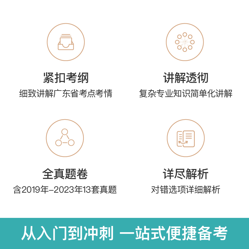 粉笔广东事业编考试2024广东省事业单位通用能力测试教材历年真题题库公共基础知识职测考试历年真题试卷汕头深圳江门珠海佛山南沙-图0