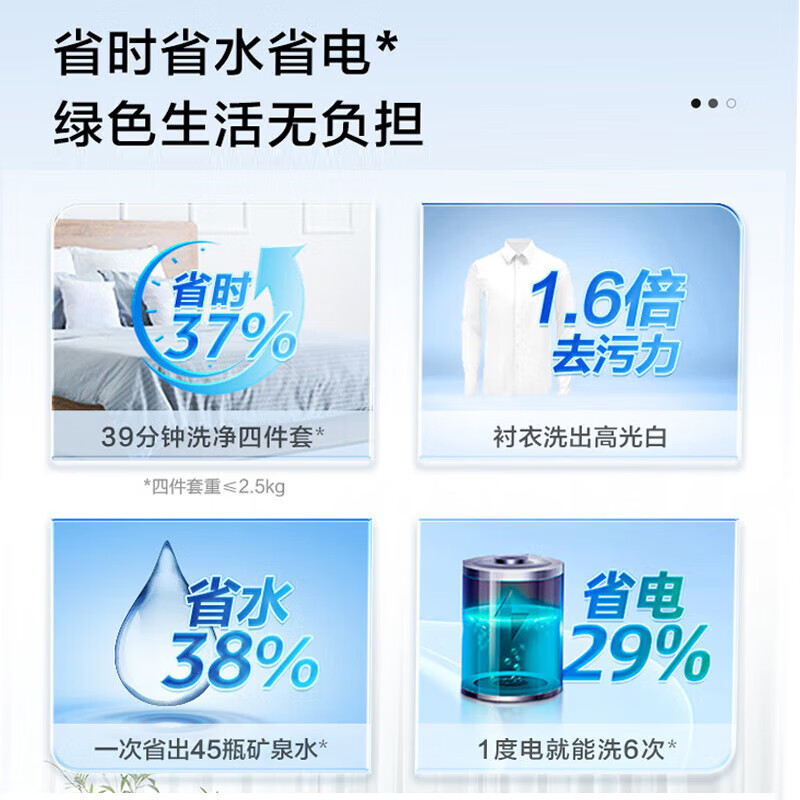 Haier/海尔XQG100-BD14376LU1智能投放家用全自动滚筒洗衣机B1437-图0